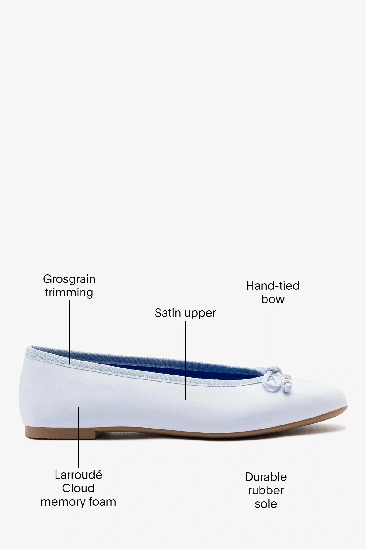 Pavlova Ballet Flat Powder Blue Satin
