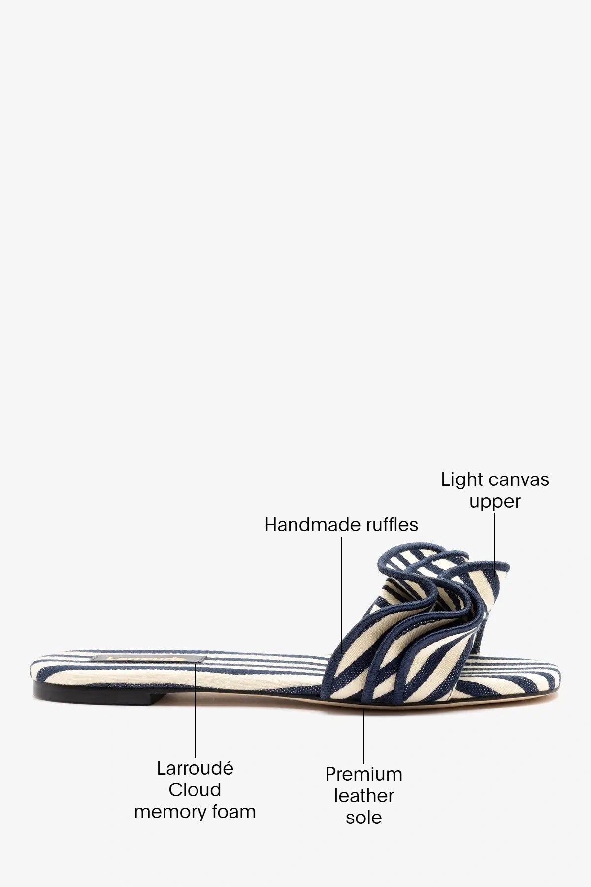 Ivy Ruffle Flat Navy Striped Canvas