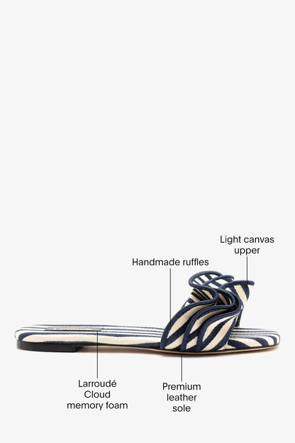 Ivy Ruffle Flat Navy Striped Canvas