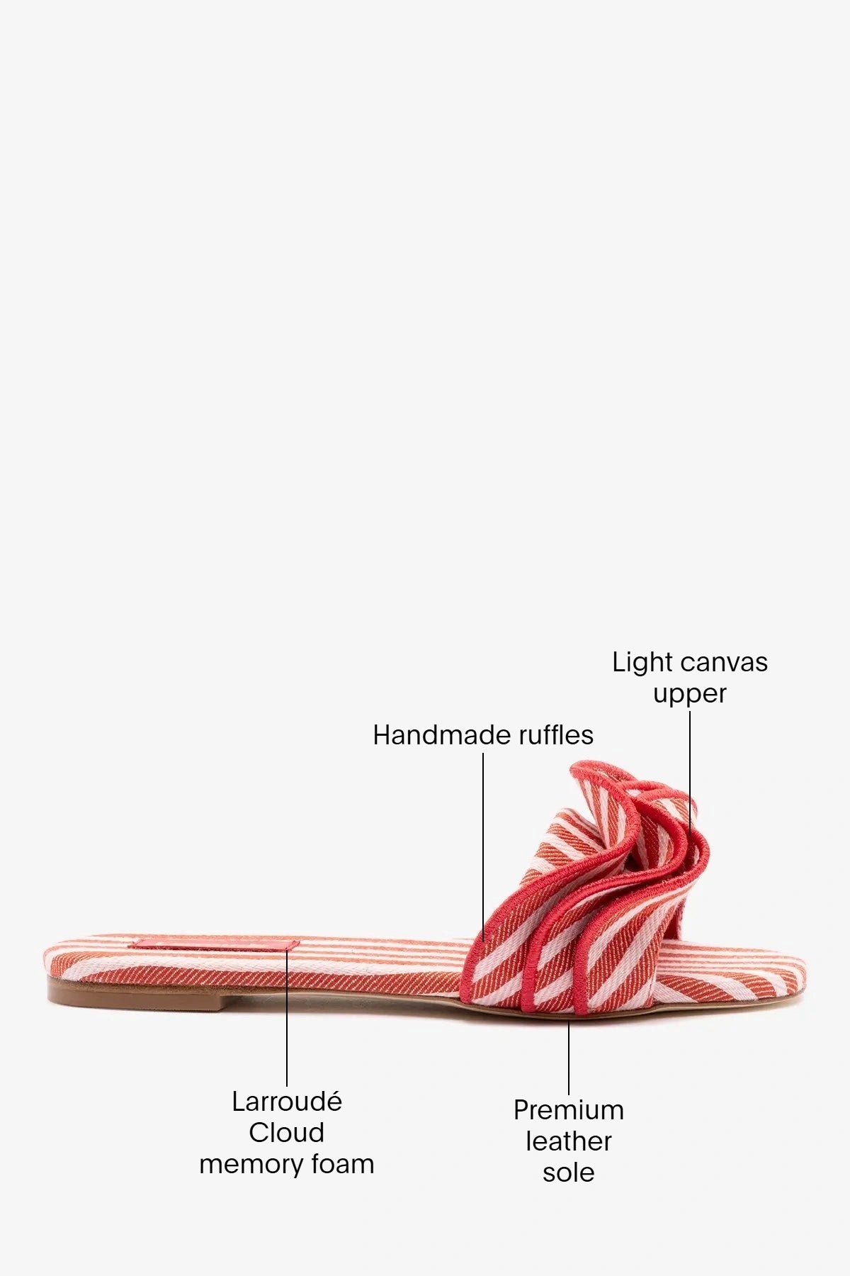 Ivy Ruffle Flat Carmine Striped Canvas