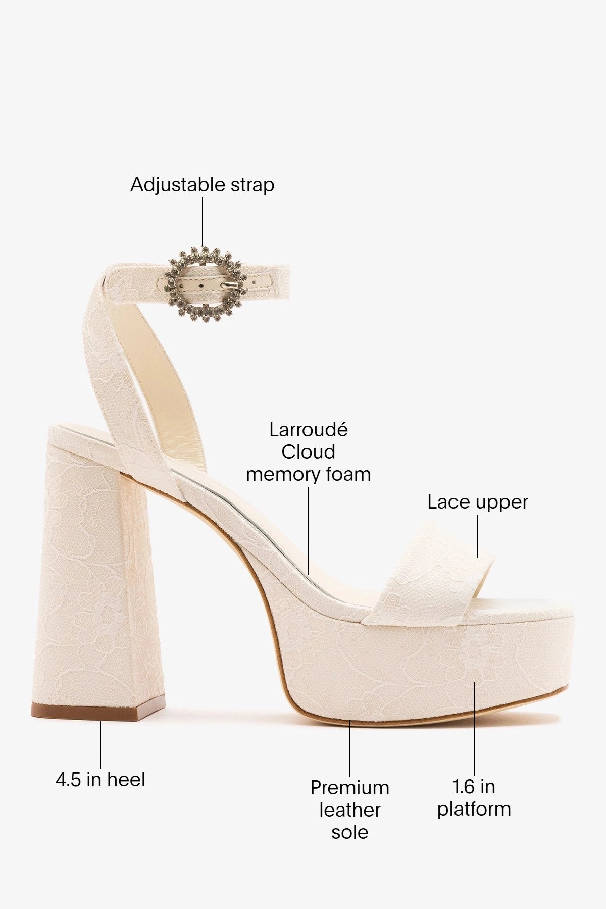 Larroudé x Markarian: Dolly Platform Sandal White Lace