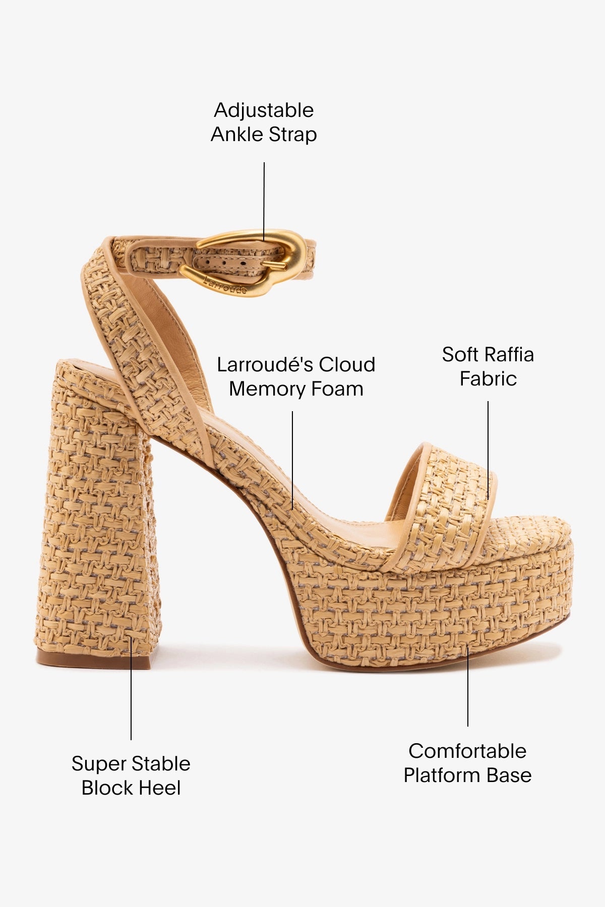 Dolly Verona Sandal In Beige Leather and Natural Raffia