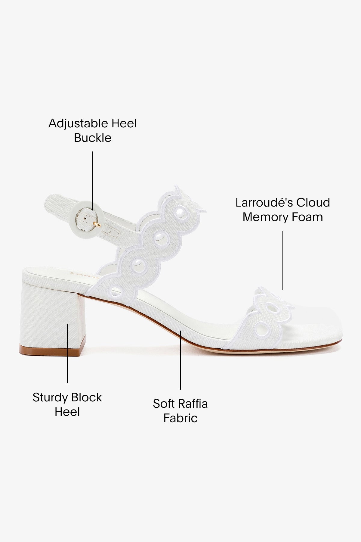 Florence Broderie Sandal In White Raffia