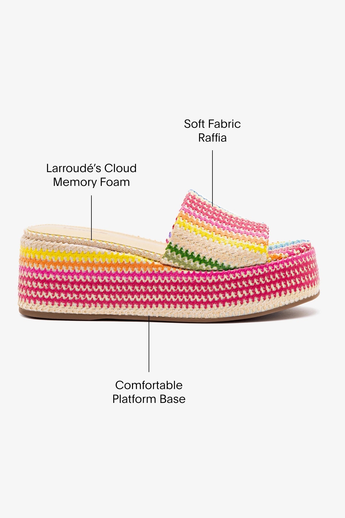 Alex Flatform Mule In Rainbow Raffia