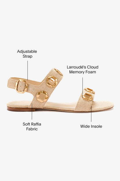 Milan Flat Sandal In Beige Raffia