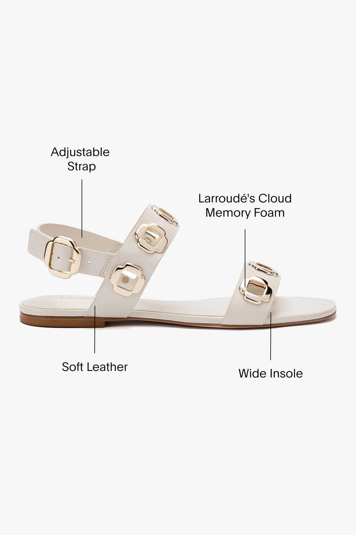 Milan Flat Sandal In Ivory Leather