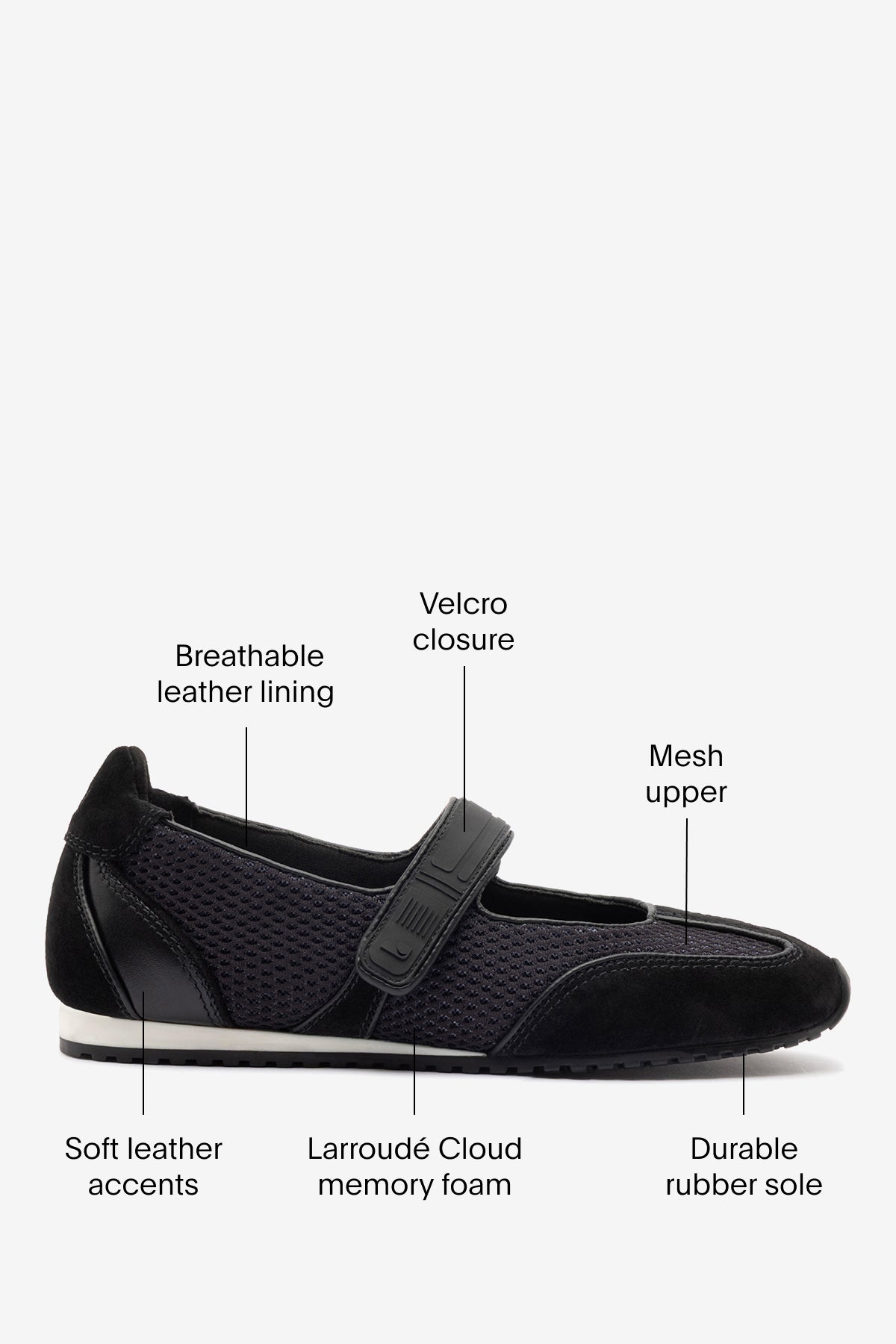 Devon Sneakerina Black Mesh