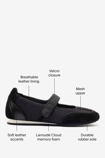 Devon Sneakerina Black Mesh