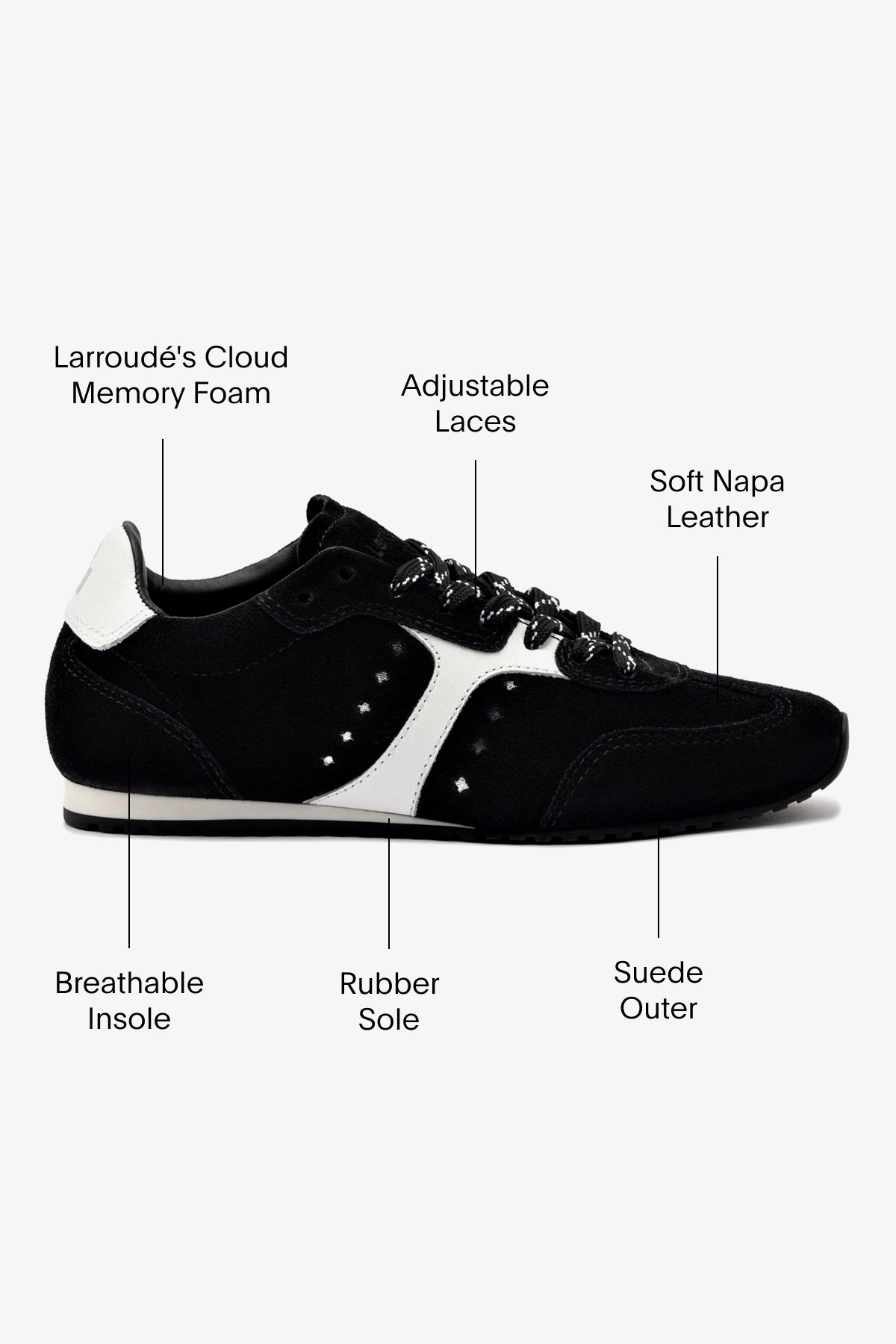 Stella Sneaker In Black Suede