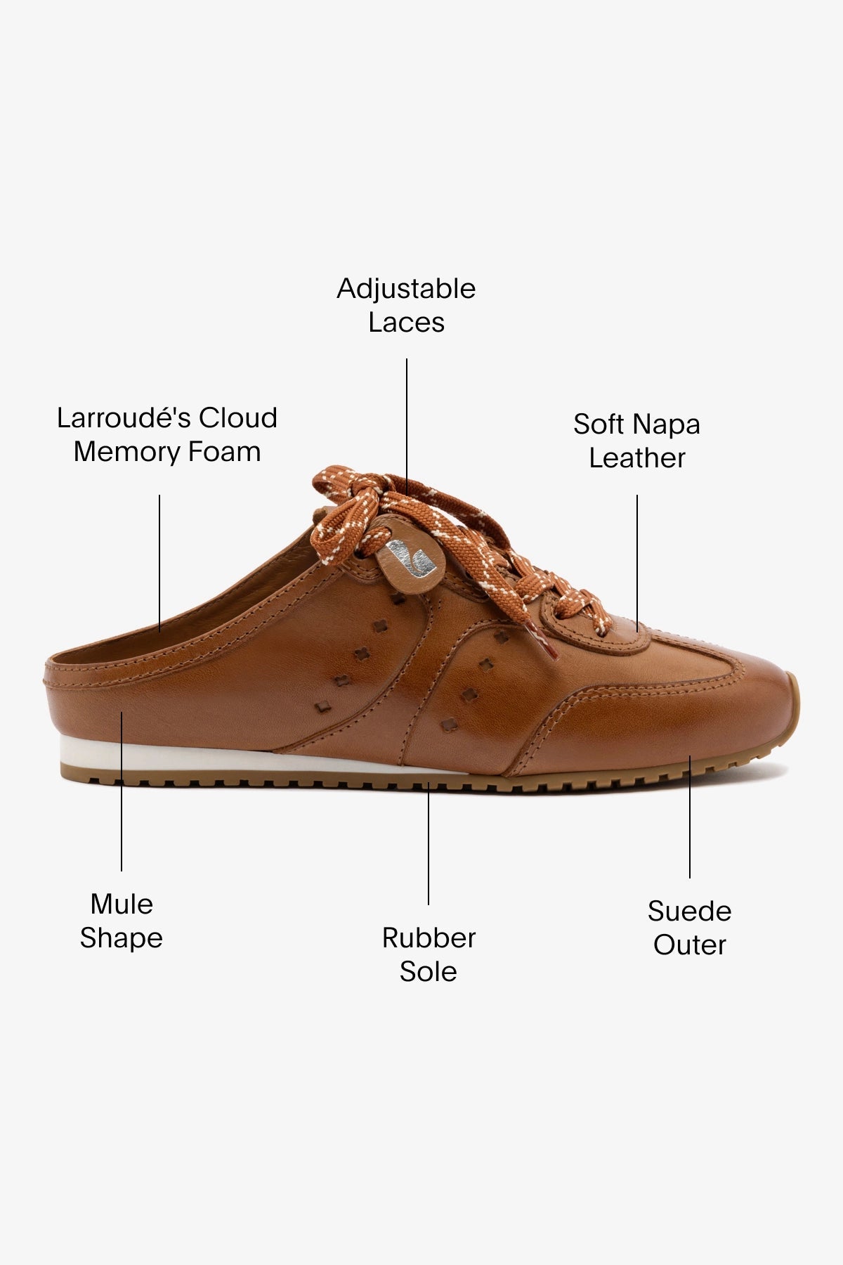 Stella Mule In Caramel Leather