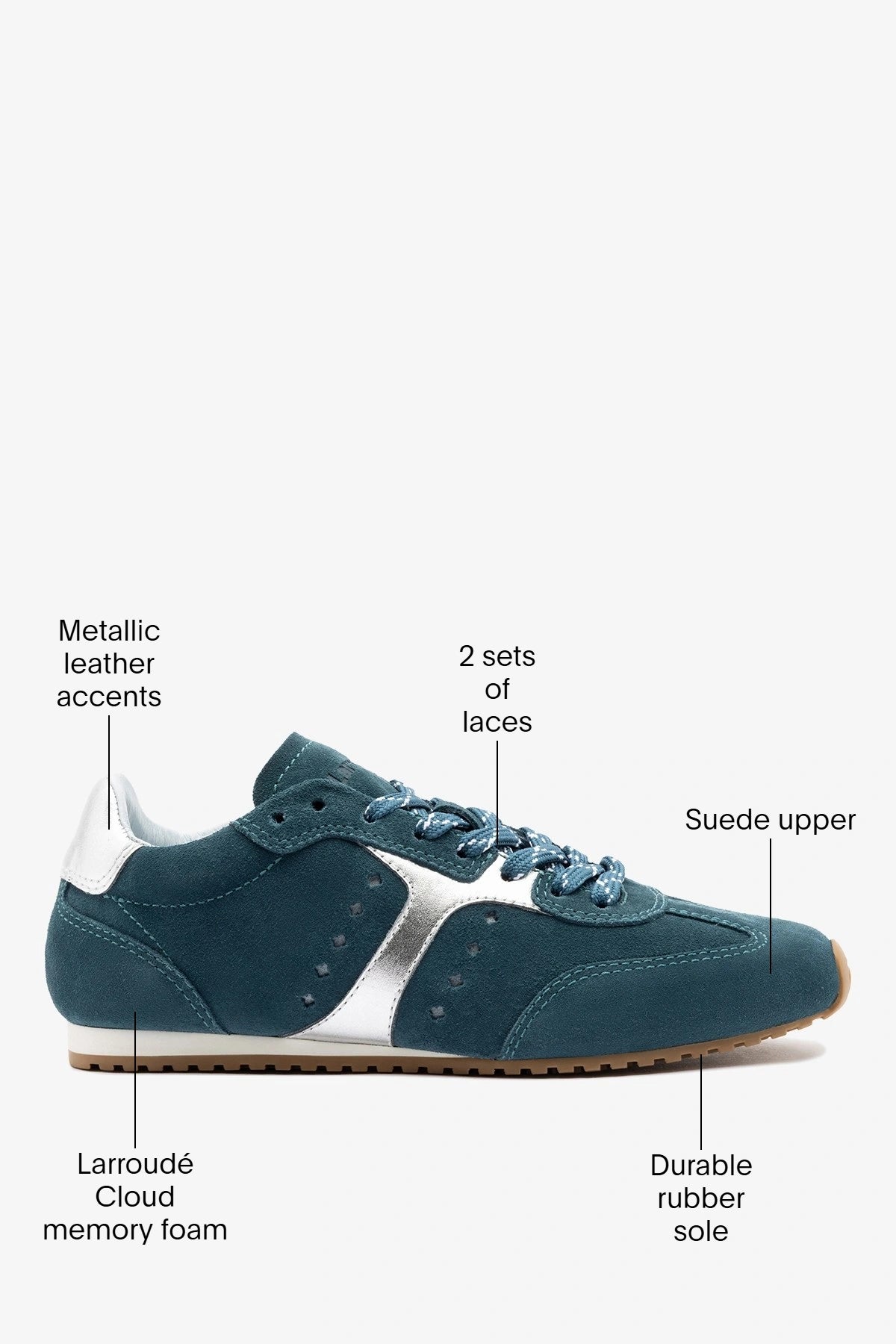Stella Sneaker Teal Suede