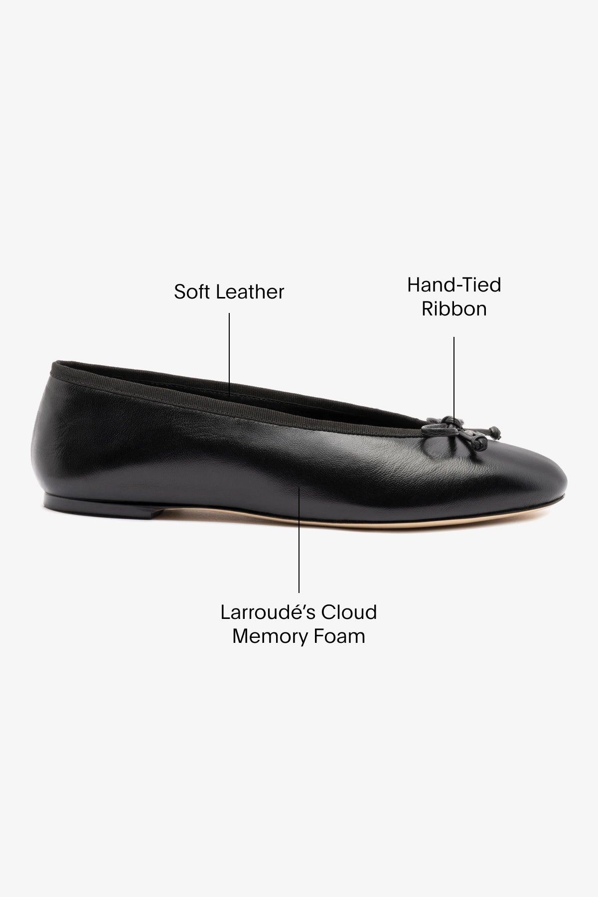 Pavlova Ballet Flat In Black Leather