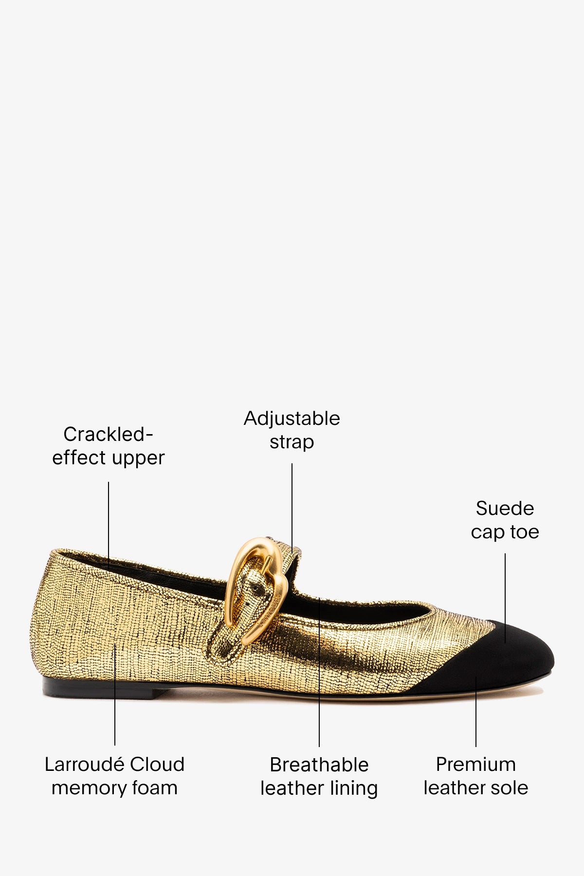 Verona Cap Ballet Flat Gold Leather and Black Suede