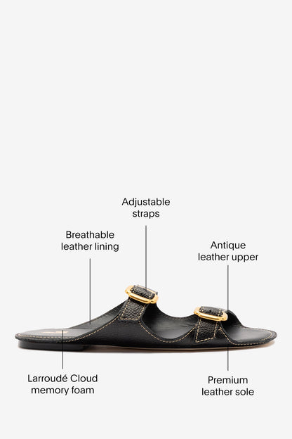 Amalfi Flat Black Leather
