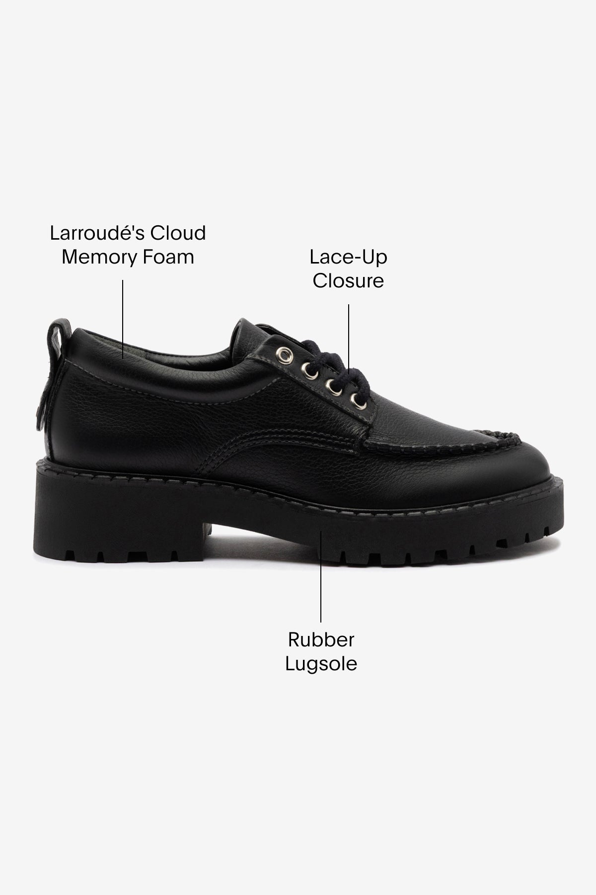 London Lace Up Loafer In Black Leather