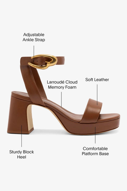 Dolly Verona Low Sandal In Caramel Leather