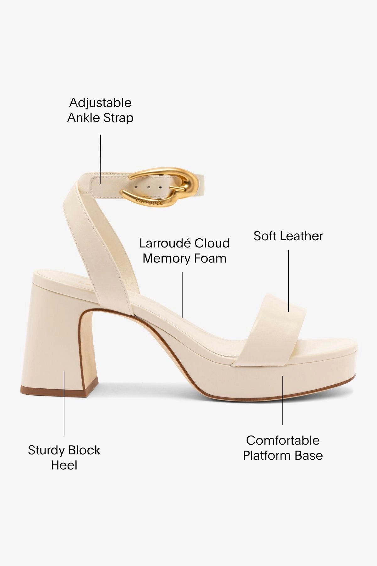 Dolly Verona Low Sandal In Ivory Leather