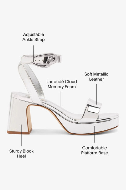 Dolly Verona Low Sandal In Silver Specchio