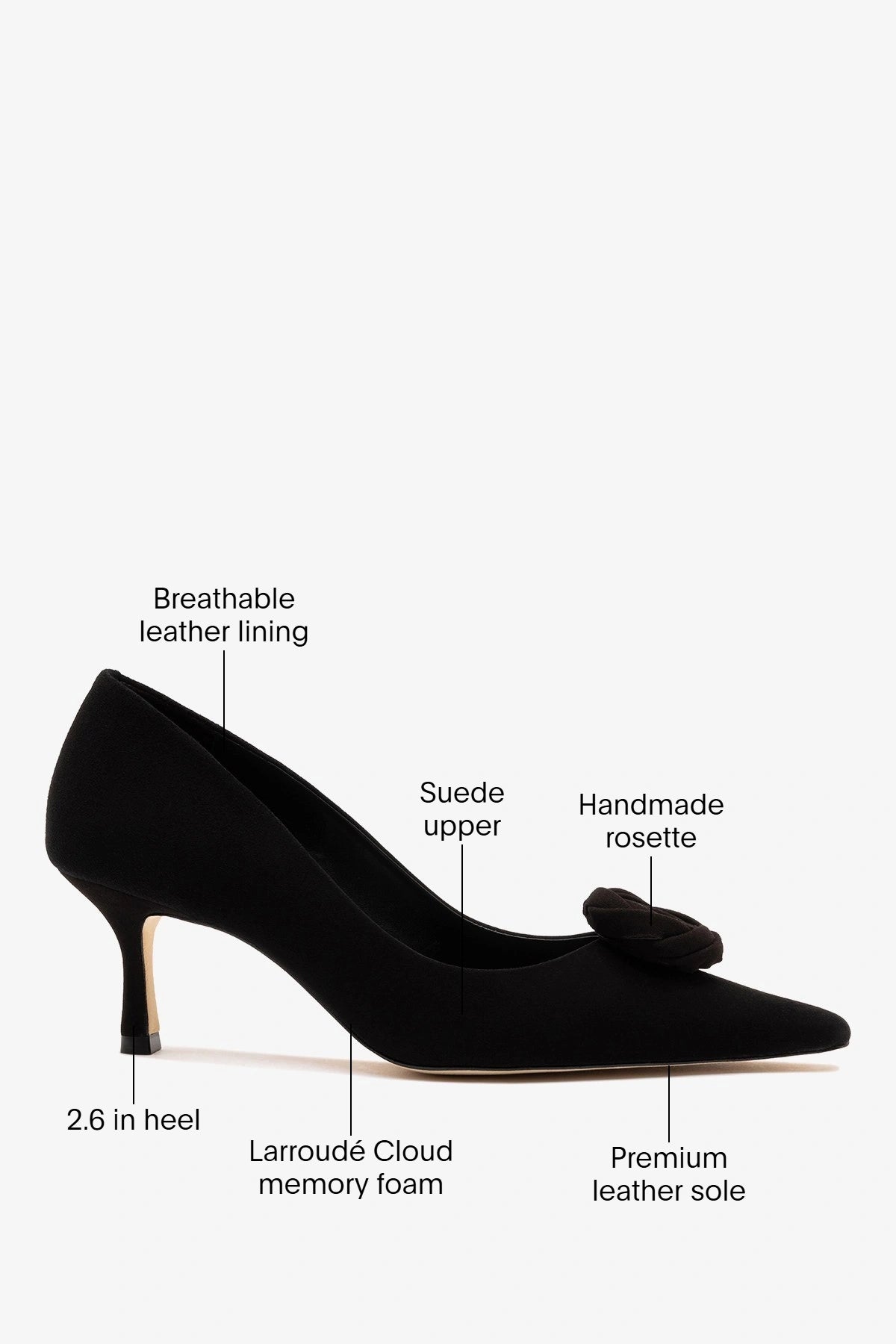 Carine Low Pump Black Leather