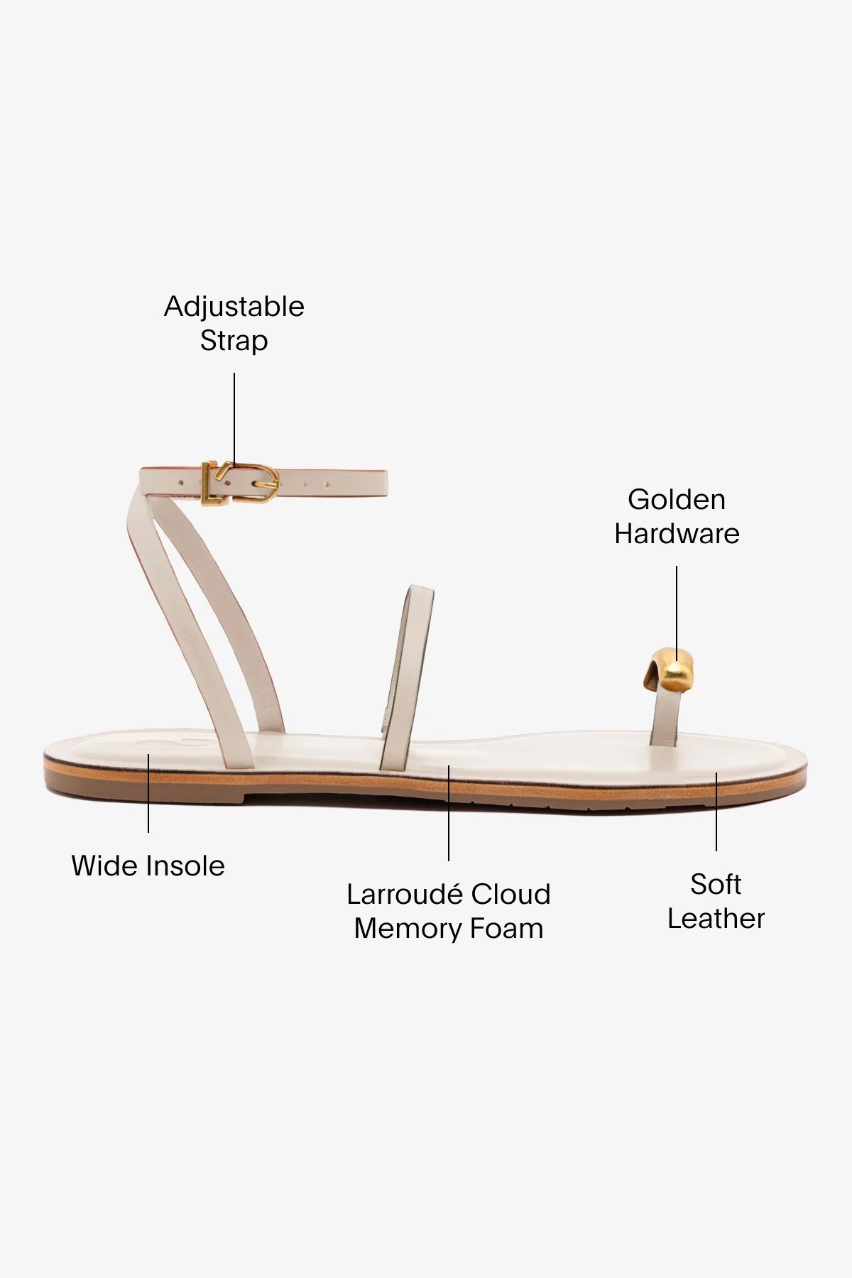 Biarritz Flat Sandal In Ivory Leather