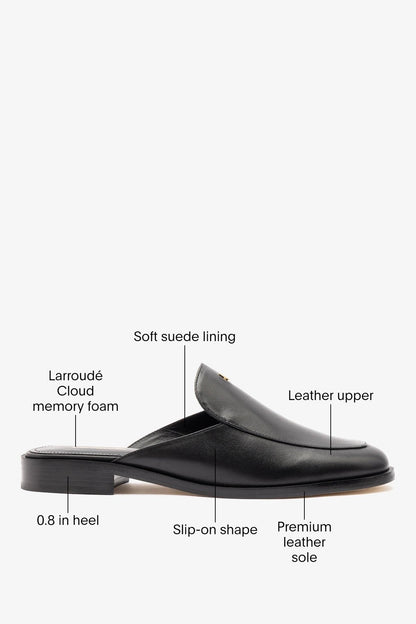 Margaux Mule Black Leather