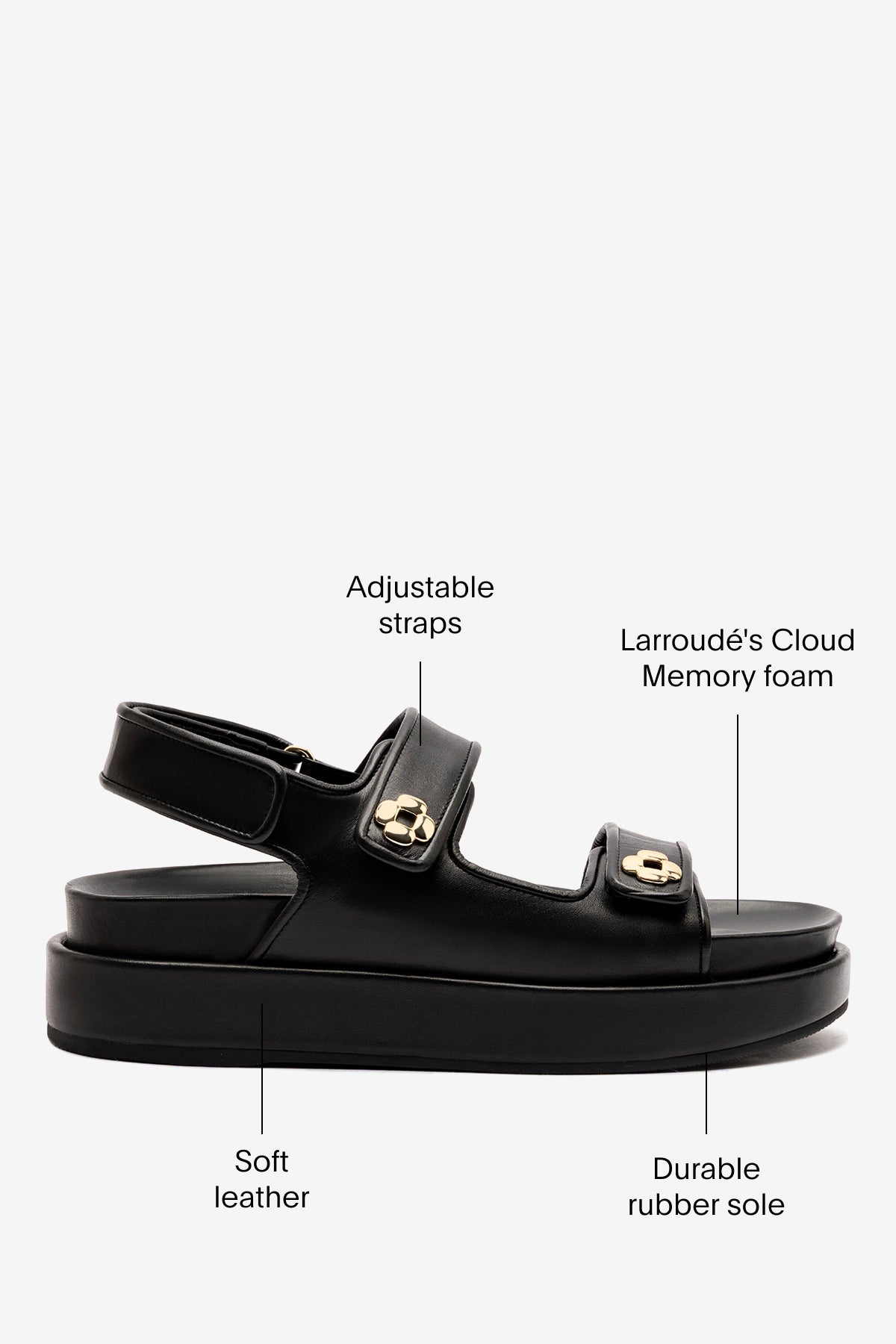 Jetty Sandal In Black Leather